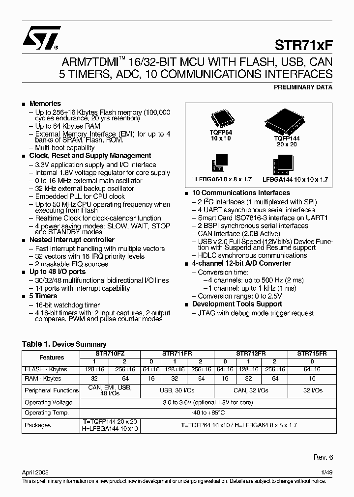 STR710F_201581.PDF Datasheet