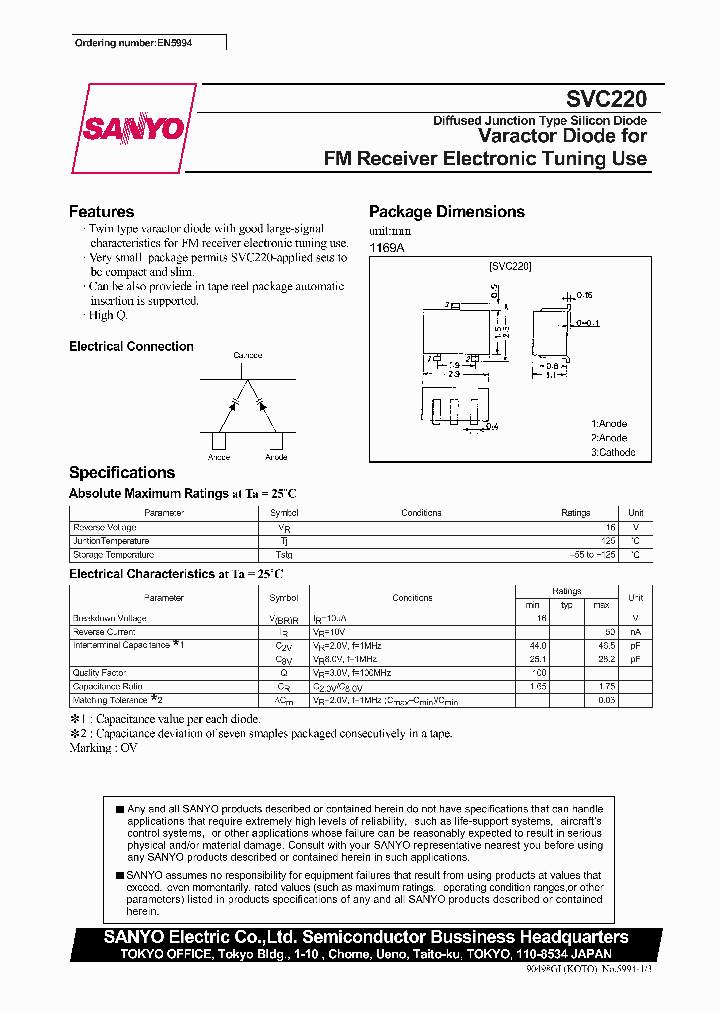 SVC220_200893.PDF Datasheet