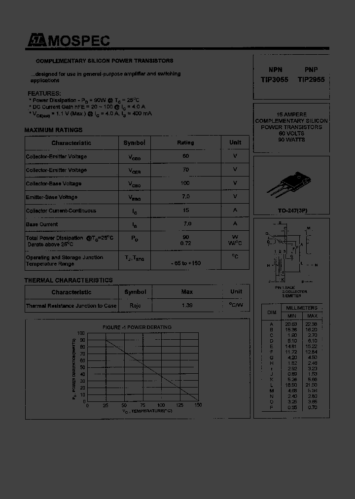 TIP3055_352194.PDF Datasheet