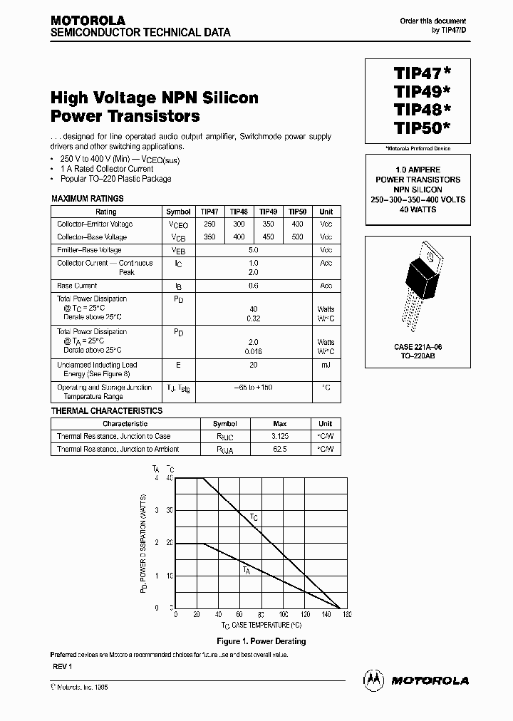 TIP48_341248.PDF Datasheet