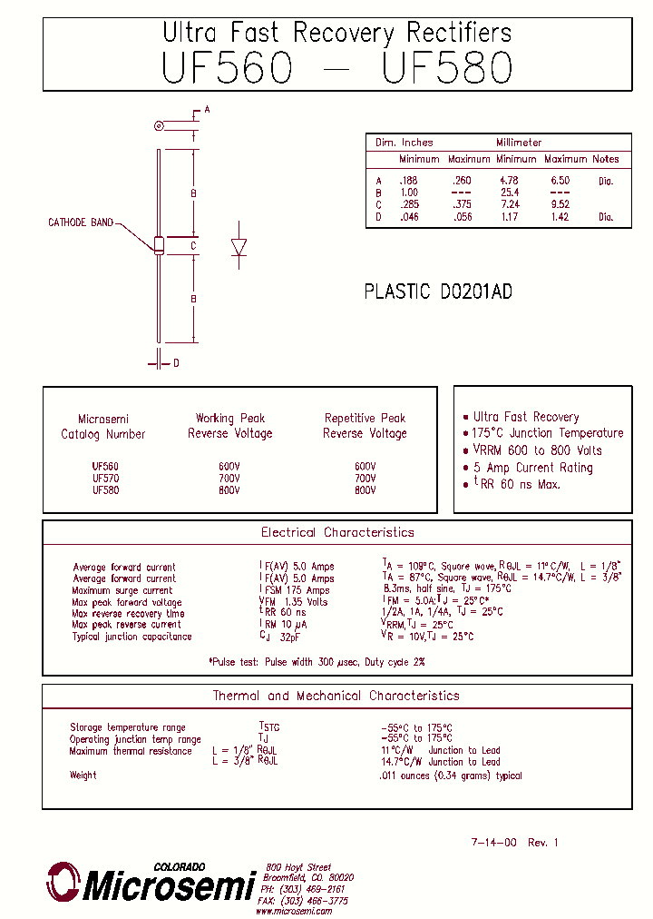 UF580_325402.PDF Datasheet