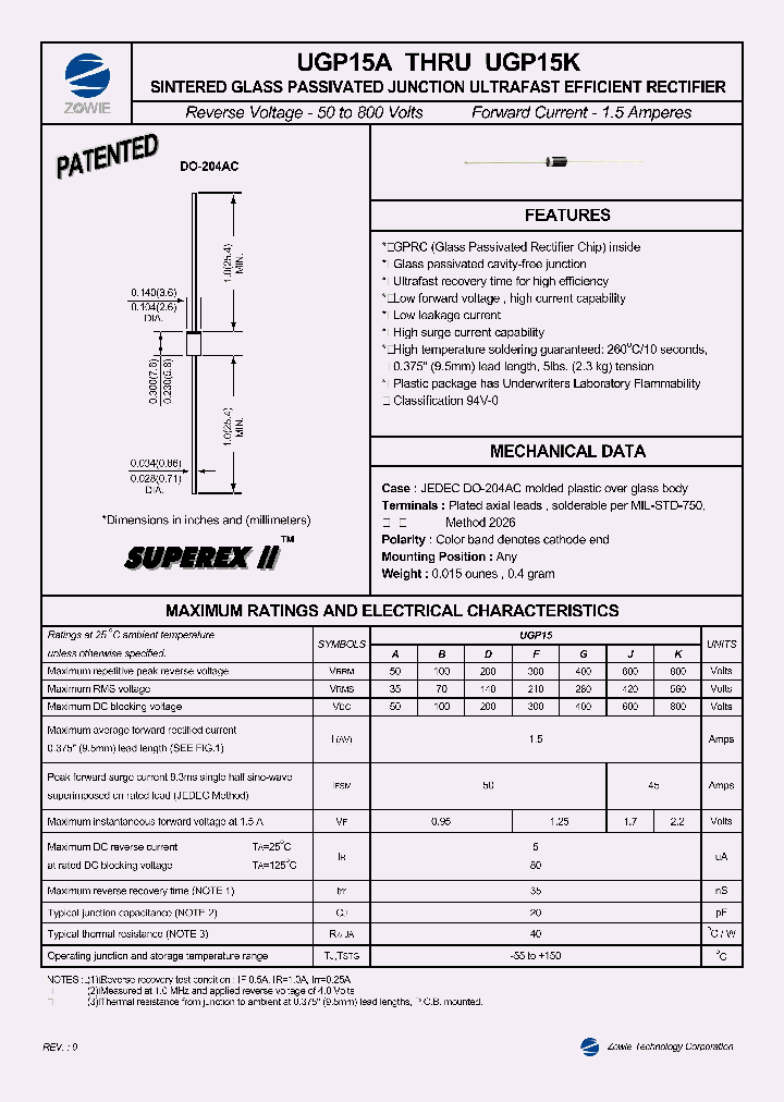 UGP15J_360708.PDF Datasheet