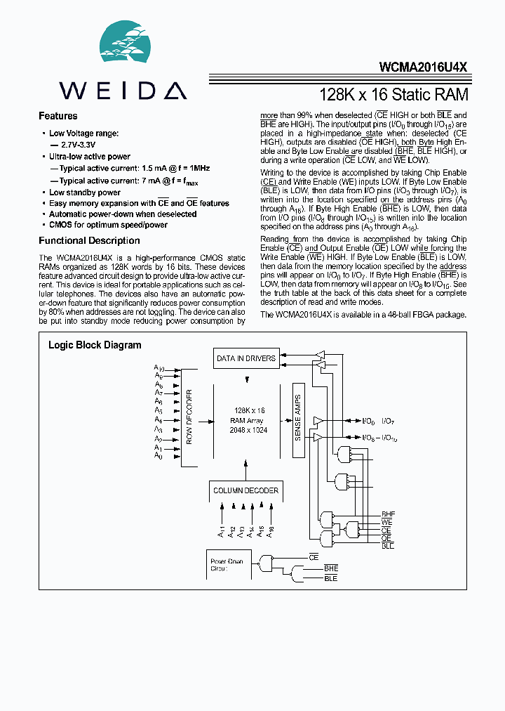 WCMA2016U4X_306695.PDF Datasheet