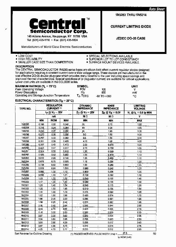 1N5287_386919.PDF Datasheet