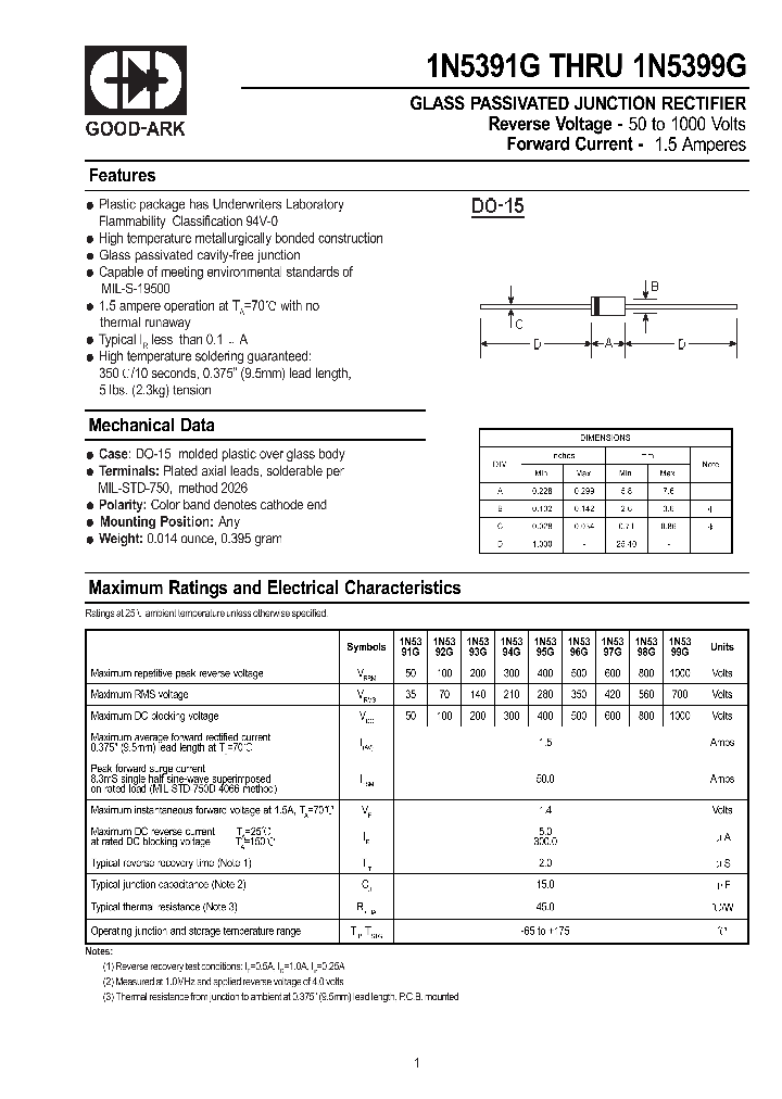 1N5394G_391395.PDF Datasheet