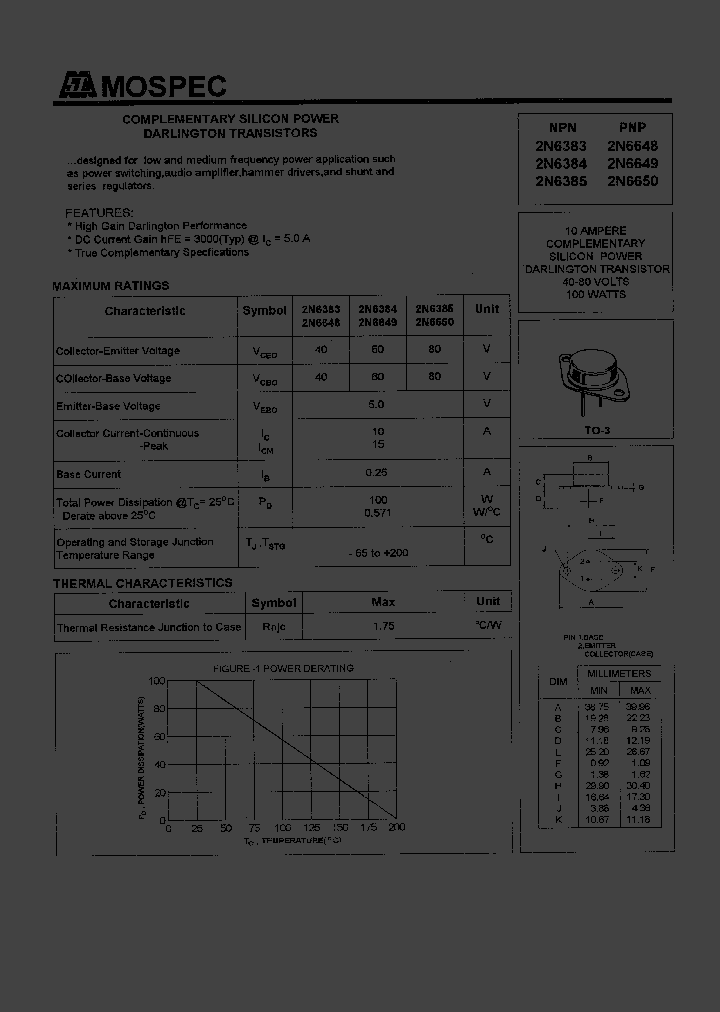 2N6650_308412.PDF Datasheet