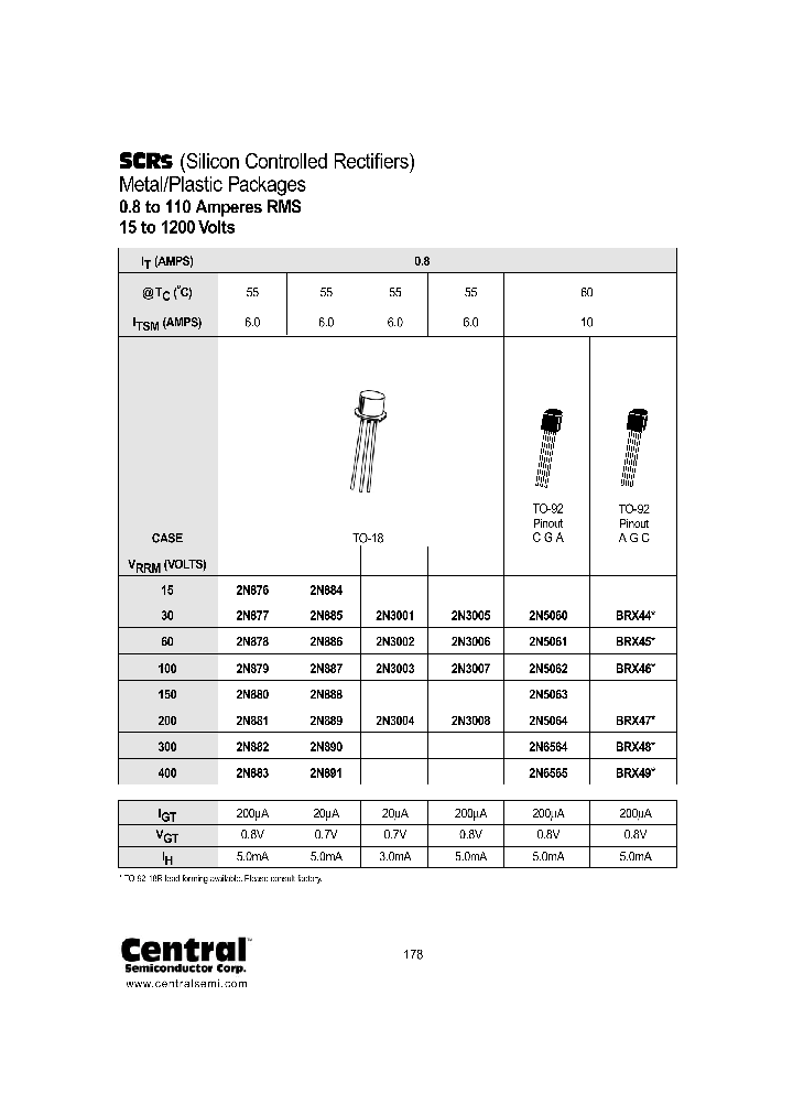 2N880_419002.PDF Datasheet