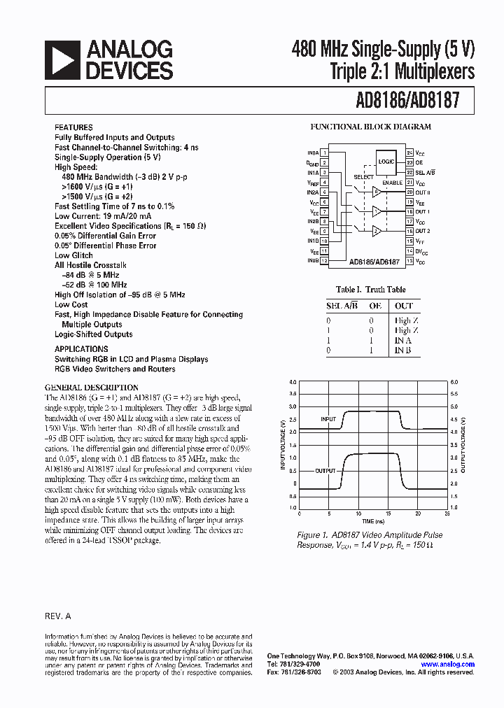 AD8186-EVAL_408540.PDF Datasheet