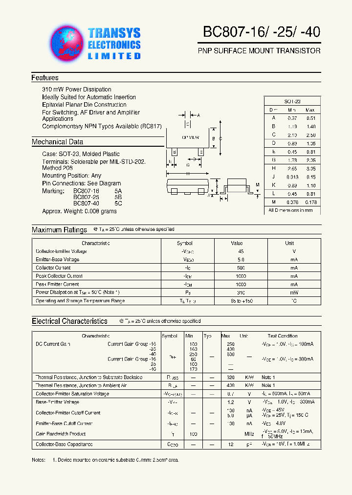BC807_420631.PDF Datasheet