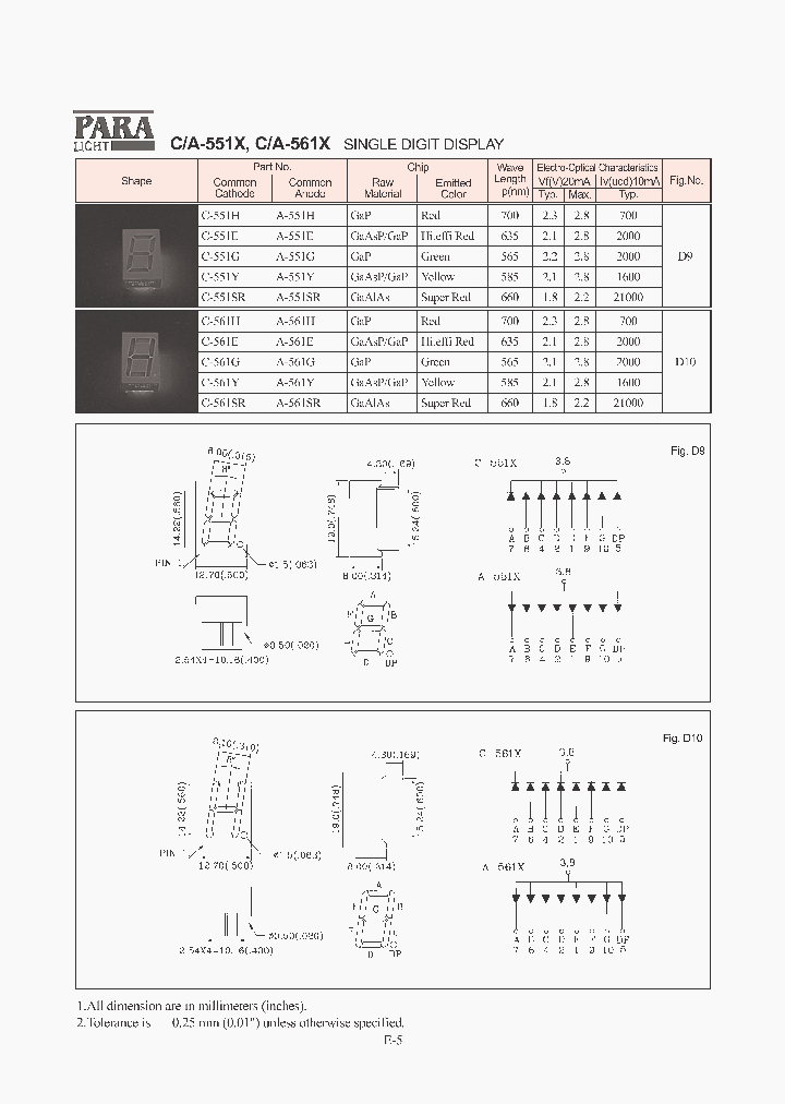 C-561E_410324.PDF Datasheet