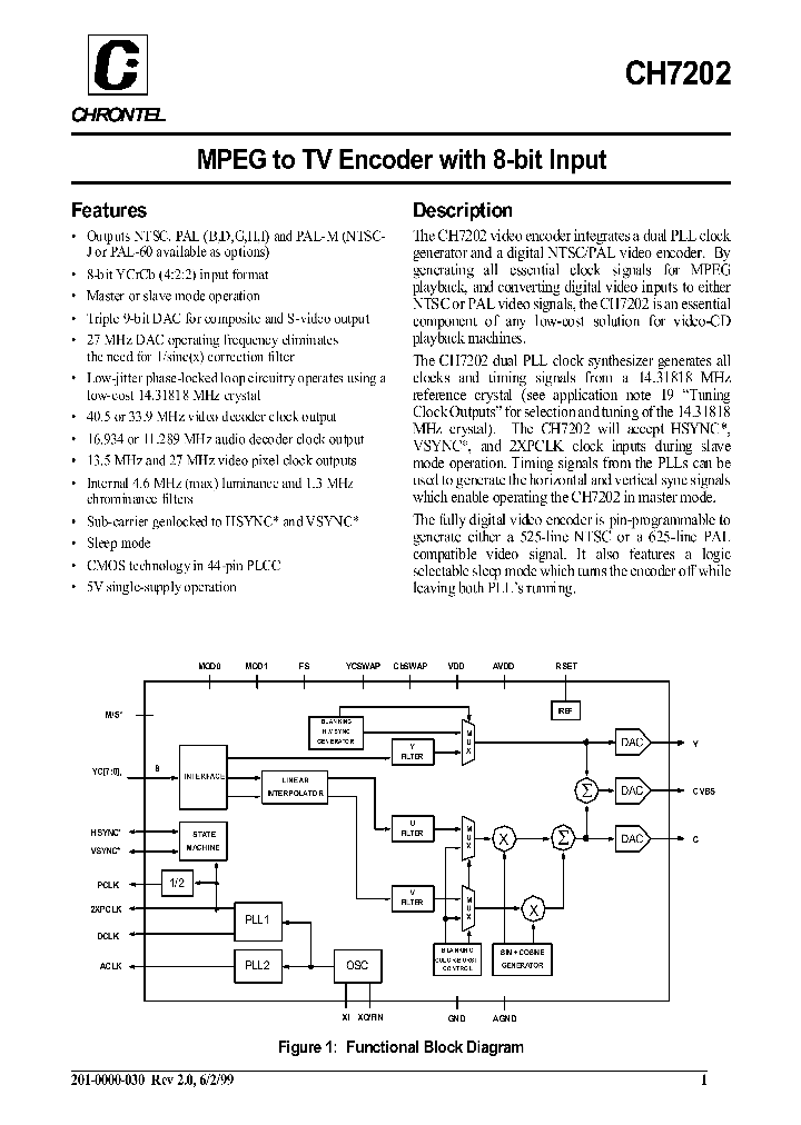 CH7202_428810.PDF Datasheet