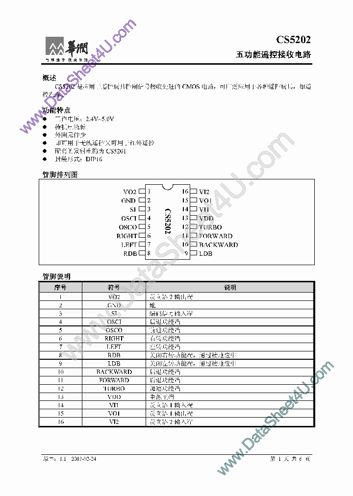 CS5202_395008.PDF Datasheet