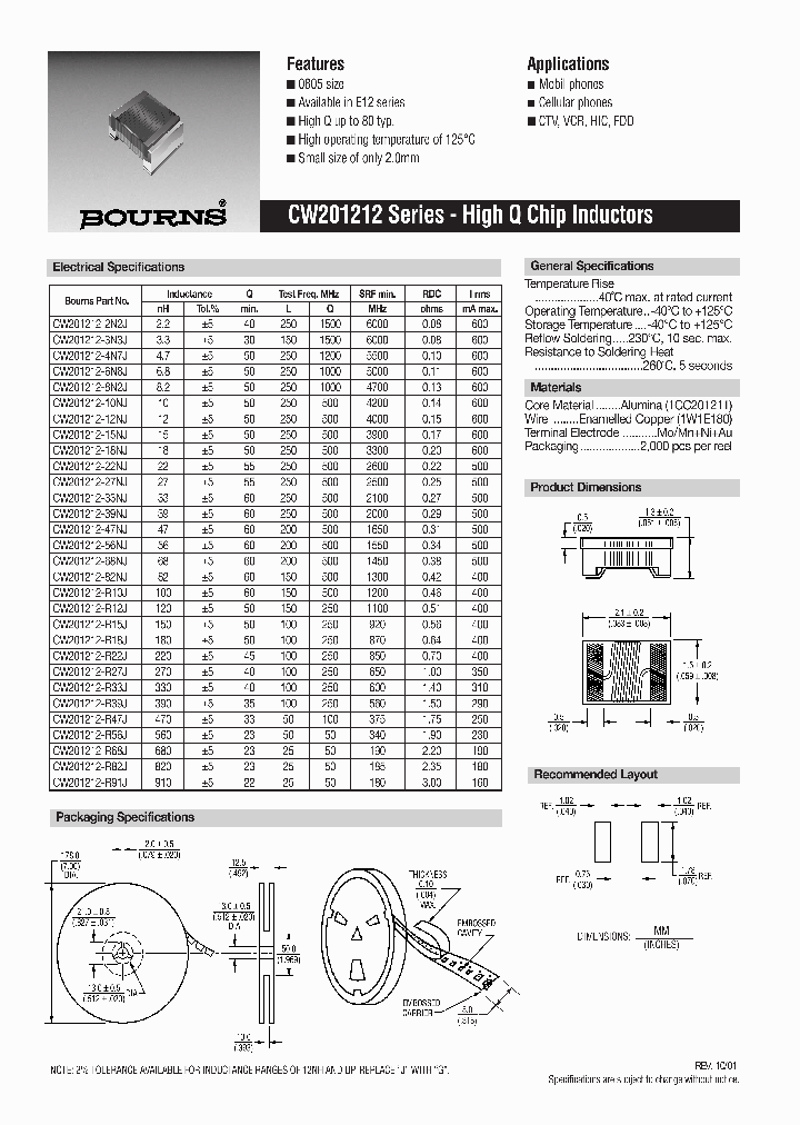 CW201212_398947.PDF Datasheet