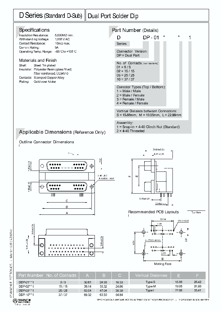 DDP104_390995.PDF Datasheet