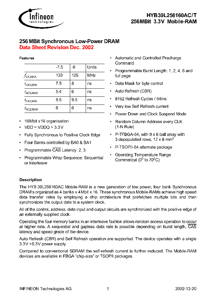 HYB39L256160AC_397055.PDF Datasheet