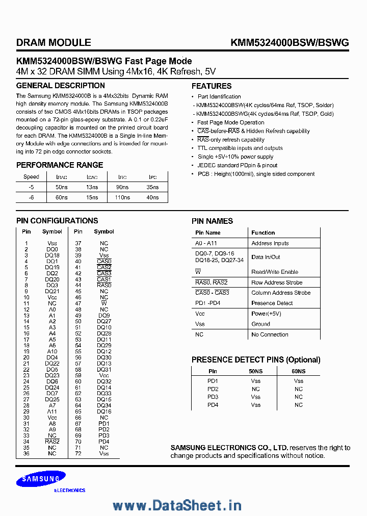 KMM5324000BSW_407399.PDF Datasheet