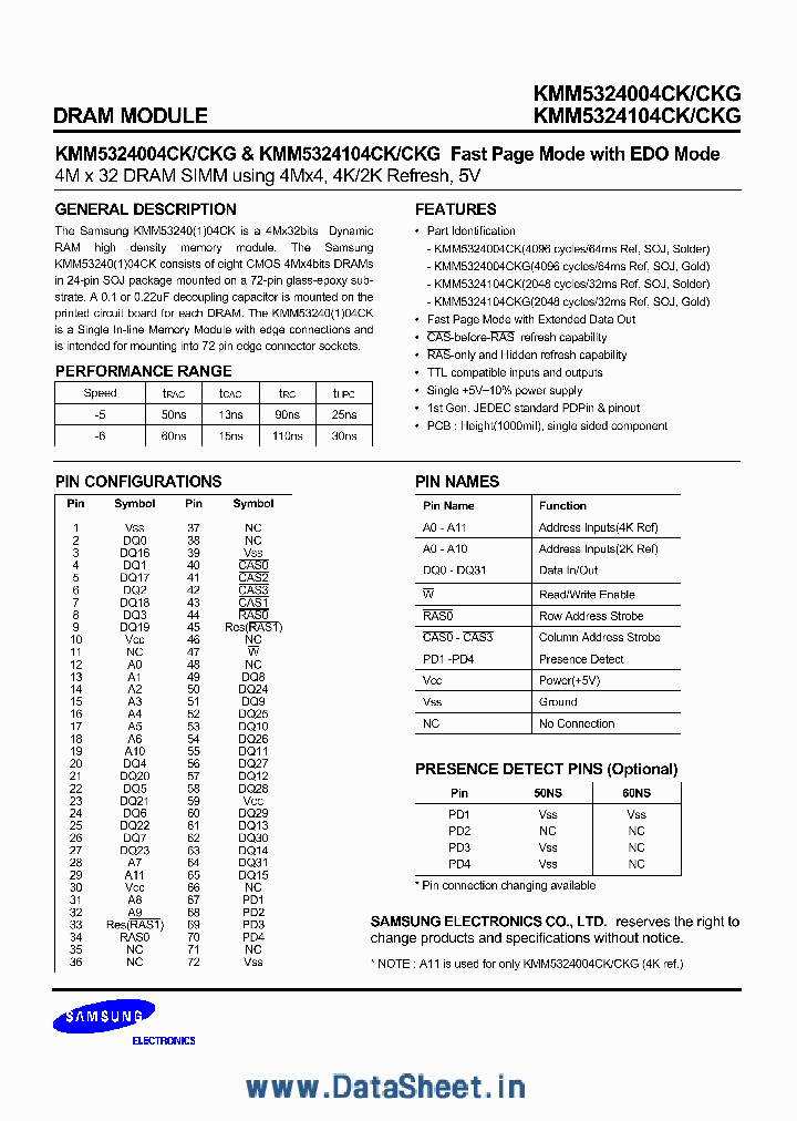 KMM5324104CK_395784.PDF Datasheet