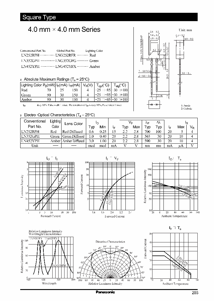 LN352GPH_429993.PDF Datasheet