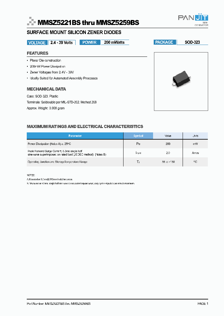 MMSZ5221BS_129633.PDF Datasheet