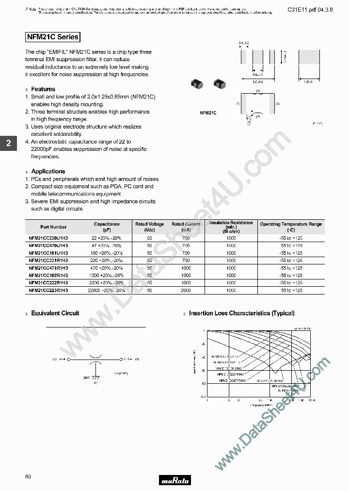 NFM21CC101U1H3D_410113.PDF Datasheet