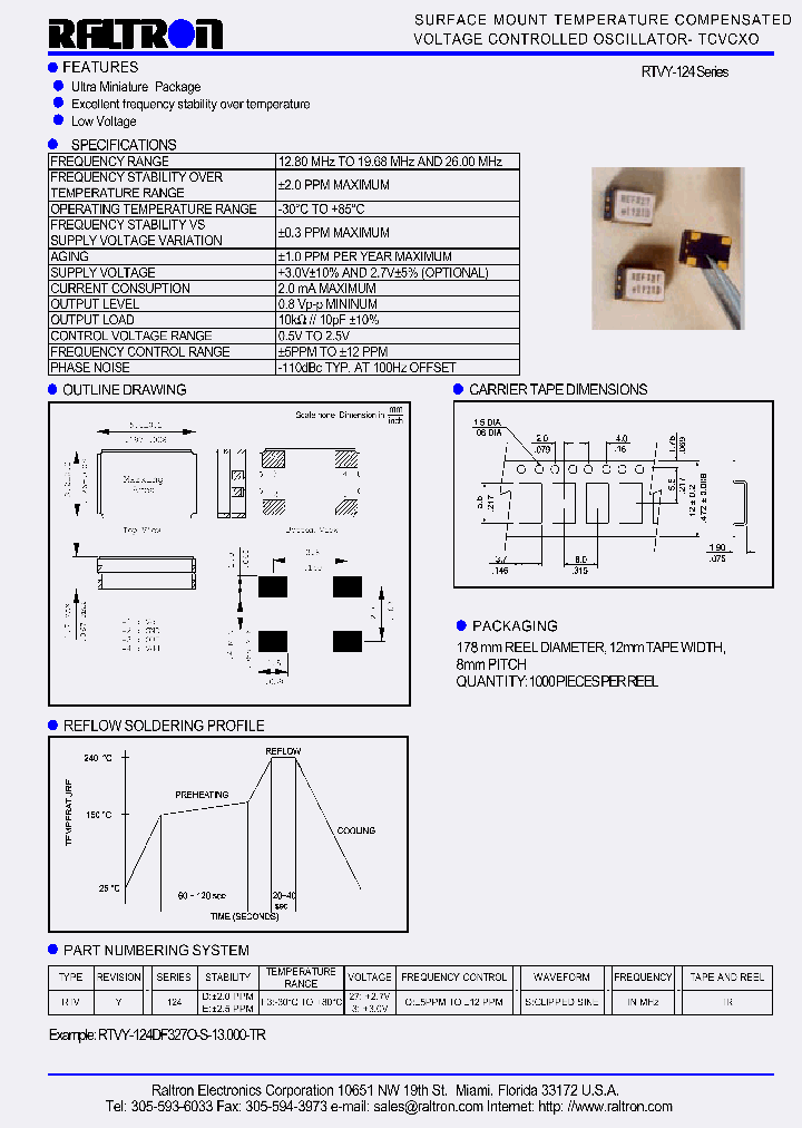 RTVY-124_413709.PDF Datasheet