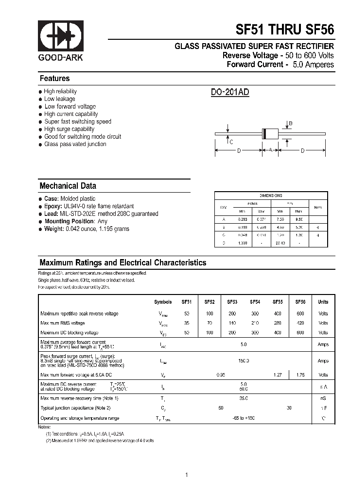 SF55_431436.PDF Datasheet