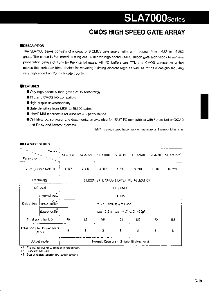 SLA7620_404316.PDF Datasheet