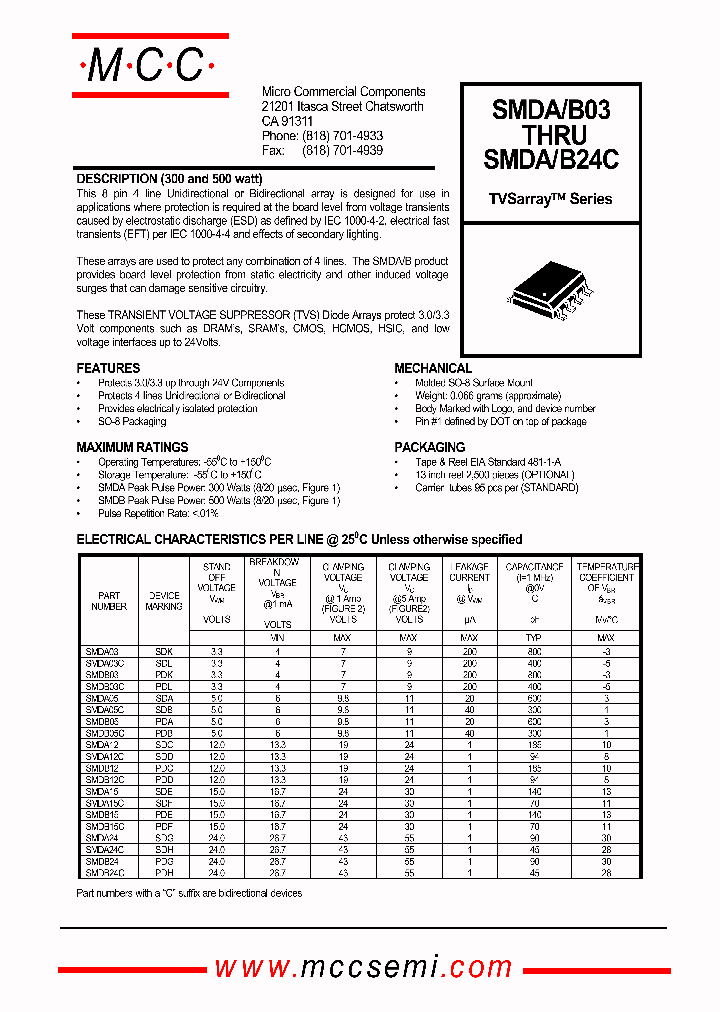 SMDA15_127075.PDF Datasheet
