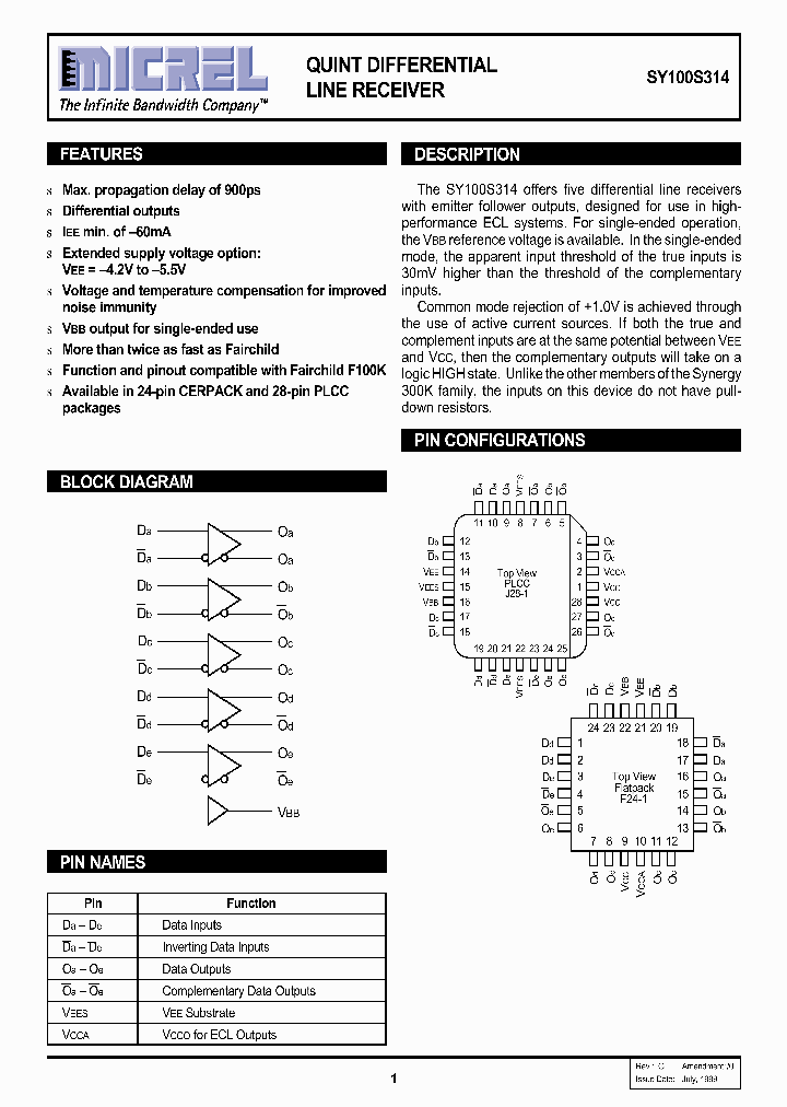 SY100S314JCTR_408928.PDF Datasheet