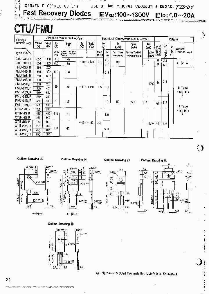 CTU-22S_472895.PDF Datasheet