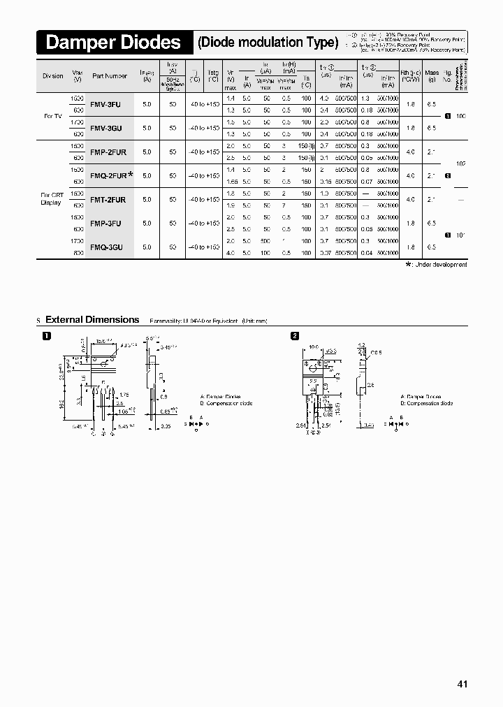 FMQ-2FUR_450083.PDF Datasheet