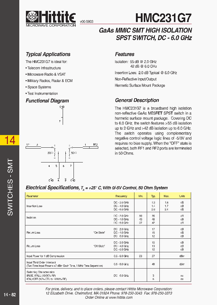 HMC231G7_447317.PDF Datasheet