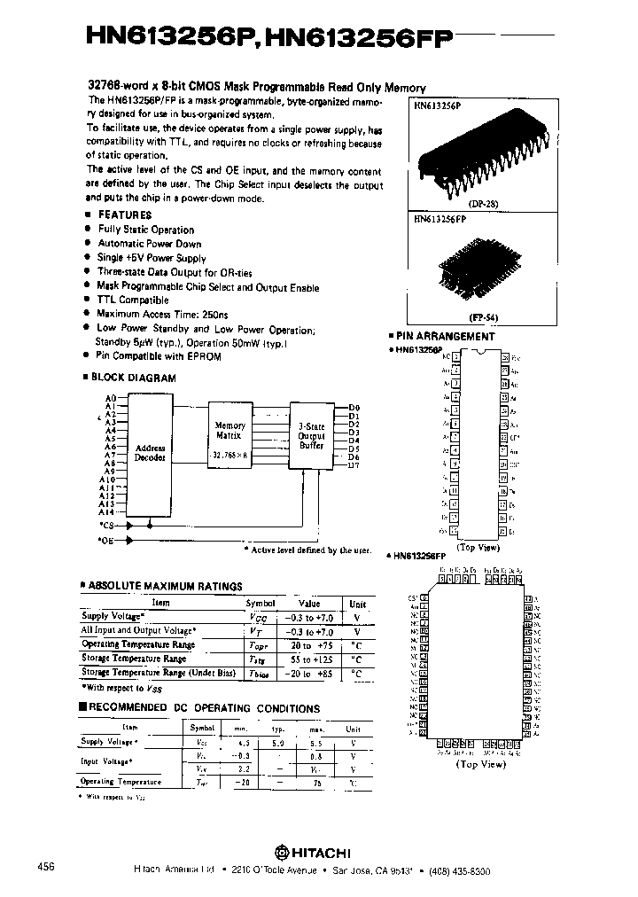 HN613256FP_480998.PDF Datasheet