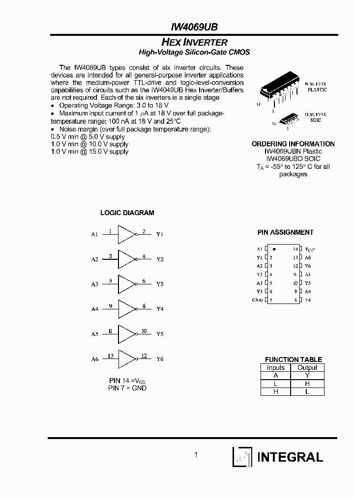 IW4069BE_478697.PDF Datasheet