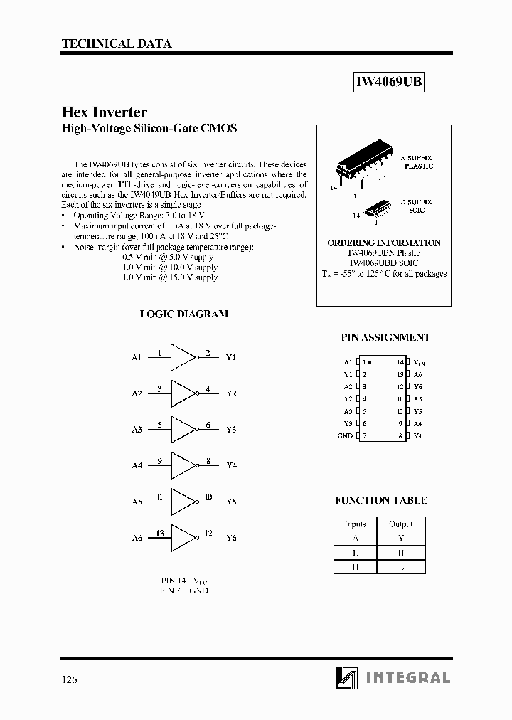 IW4069UB_160279.PDF Datasheet