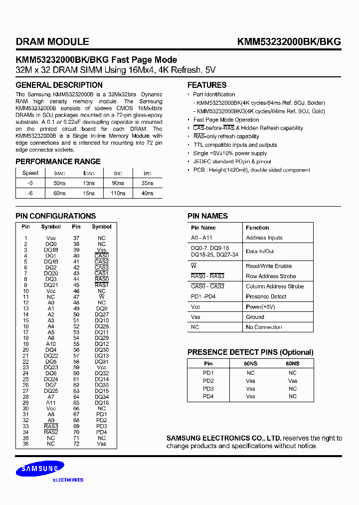 KMM53232000BK_470537.PDF Datasheet