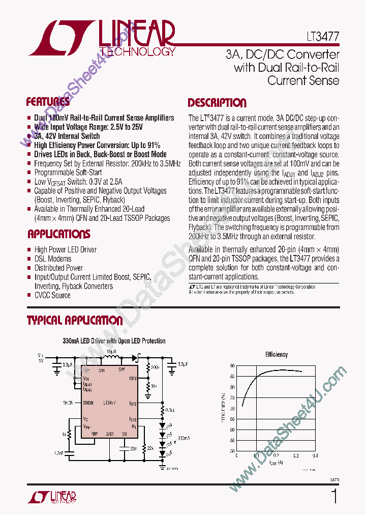 LT3477_468072.PDF Datasheet