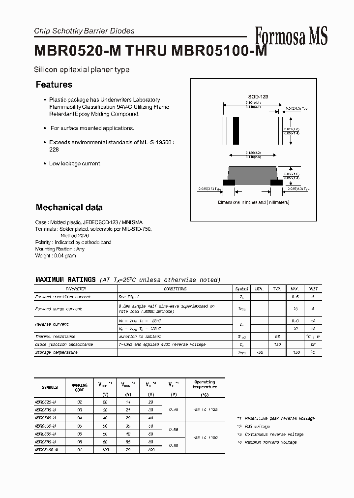 MBR0520-M_439095.PDF Datasheet