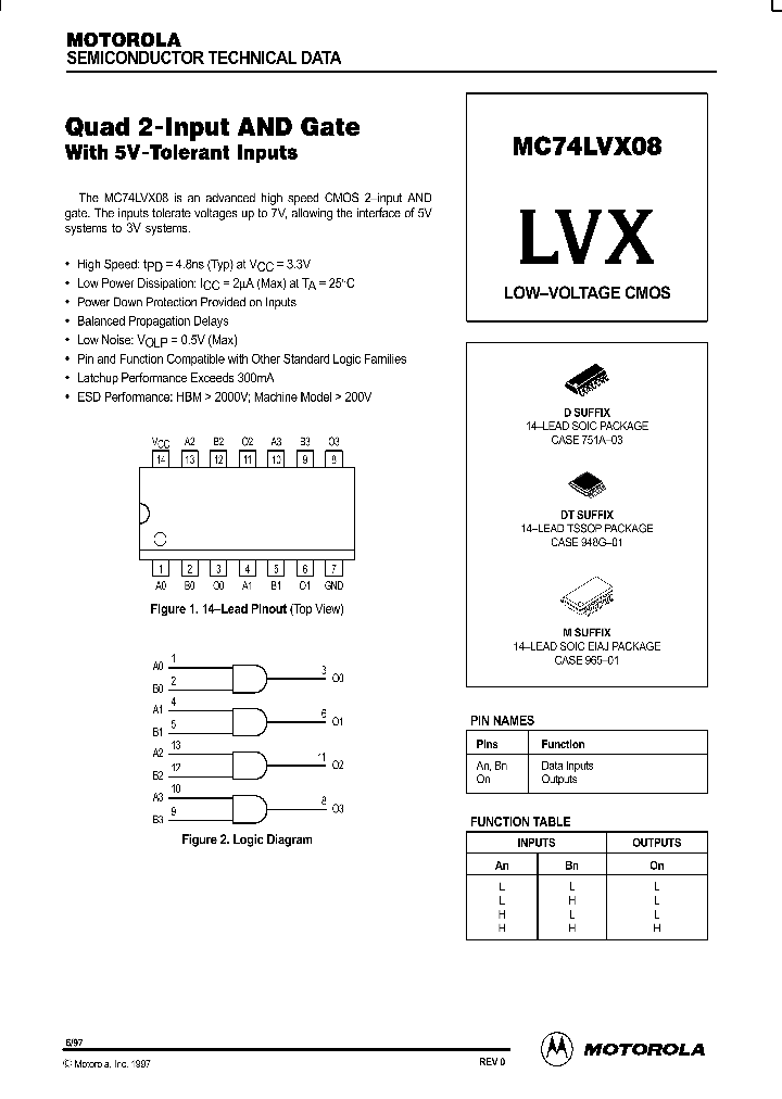 MC74LVX08_456009.PDF Datasheet
