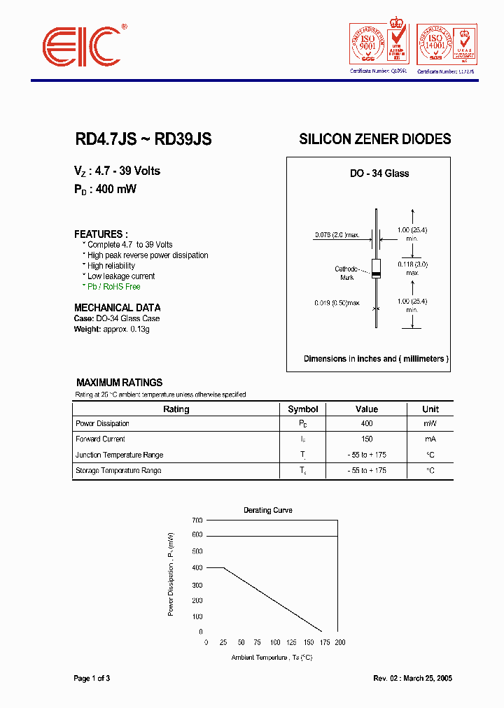 RD51JSAB_440009.PDF Datasheet