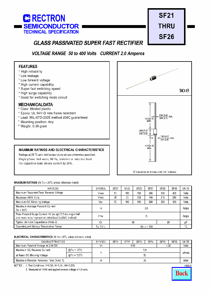 SF21_440430.PDF Datasheet