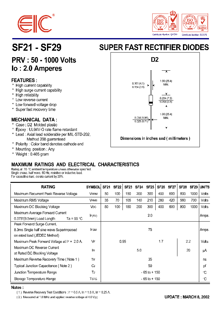 SF21_440435.PDF Datasheet