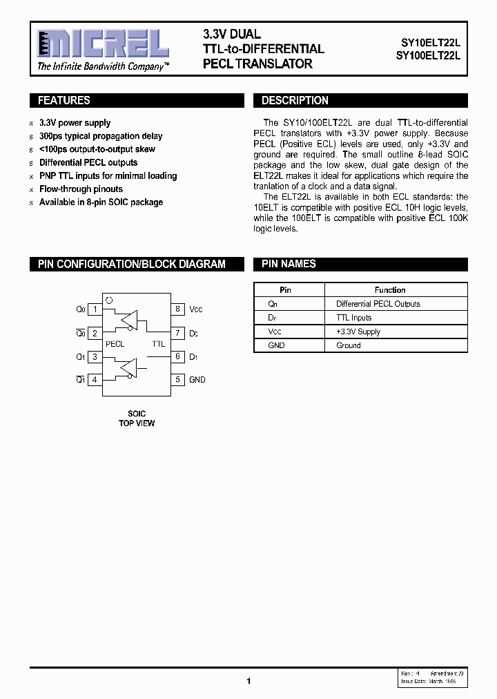 SY10ELT22LZCTR_480745.PDF Datasheet