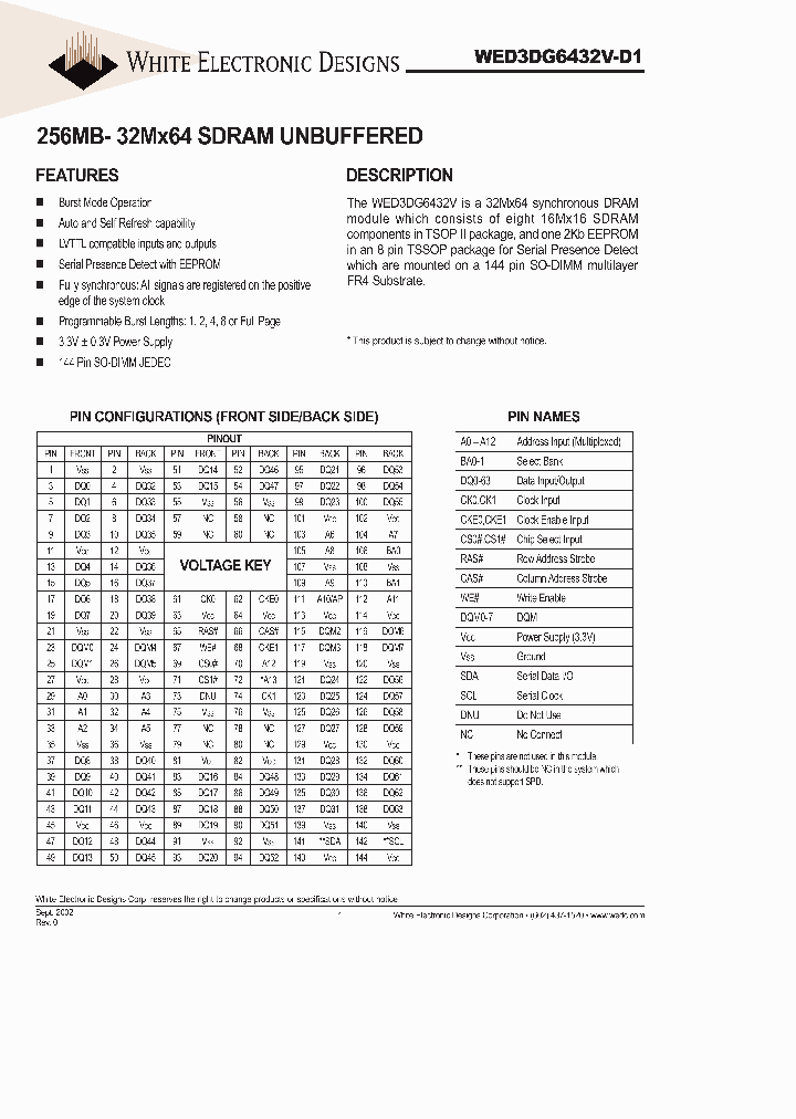 WED3DG6432V-D1_458006.PDF Datasheet