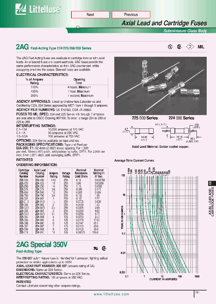 224001_501729.PDF Datasheet