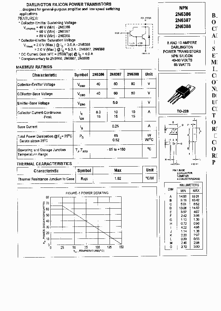 2N6387_541767.PDF Datasheet