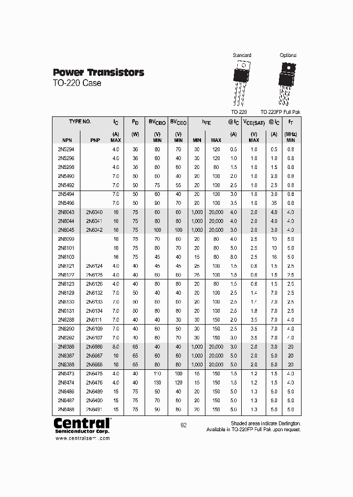 2N6387_541766.PDF Datasheet