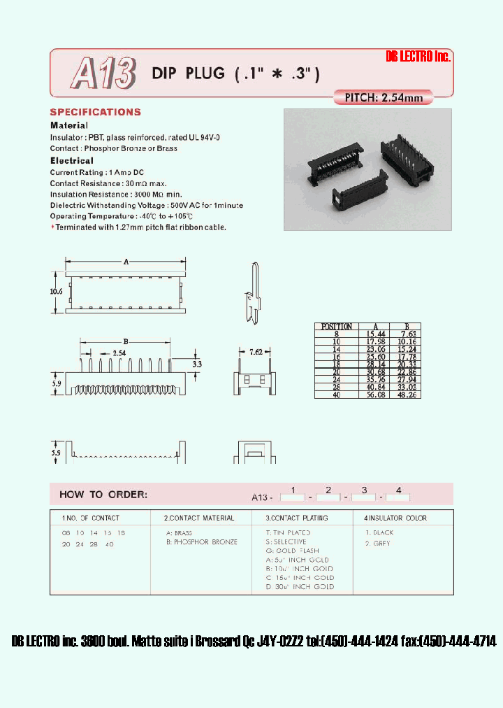 A13_527905.PDF Datasheet