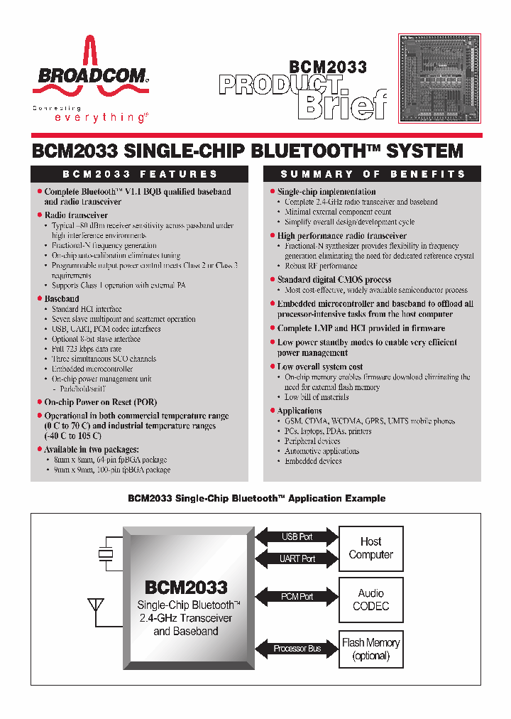 BCM2033_503668.PDF Datasheet