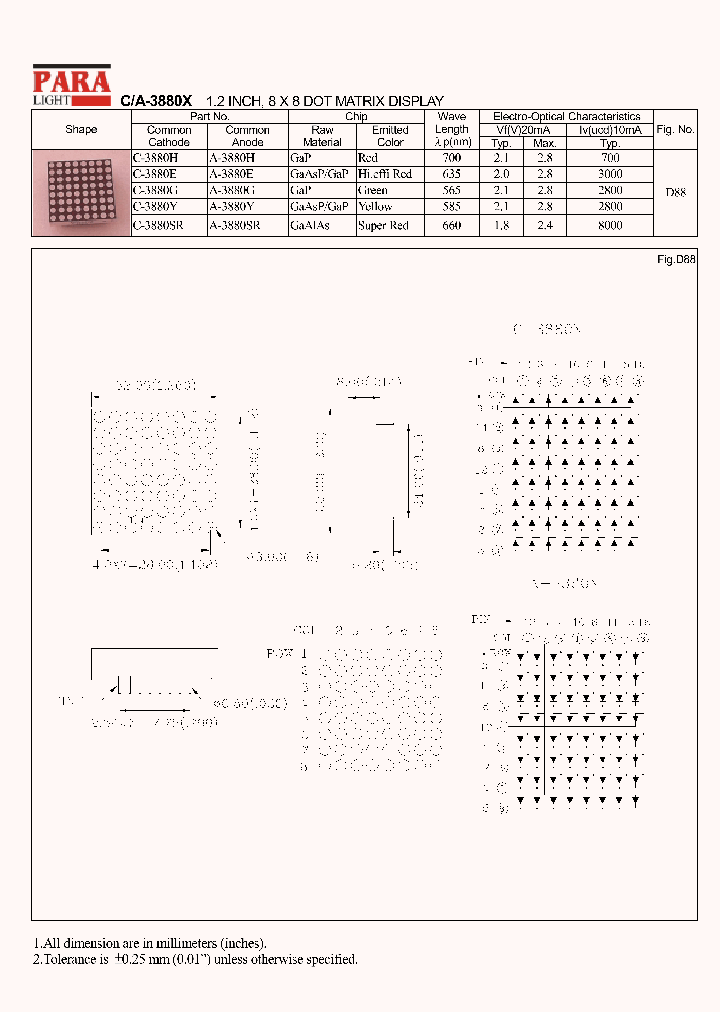 A-3880Y_501752.PDF Datasheet